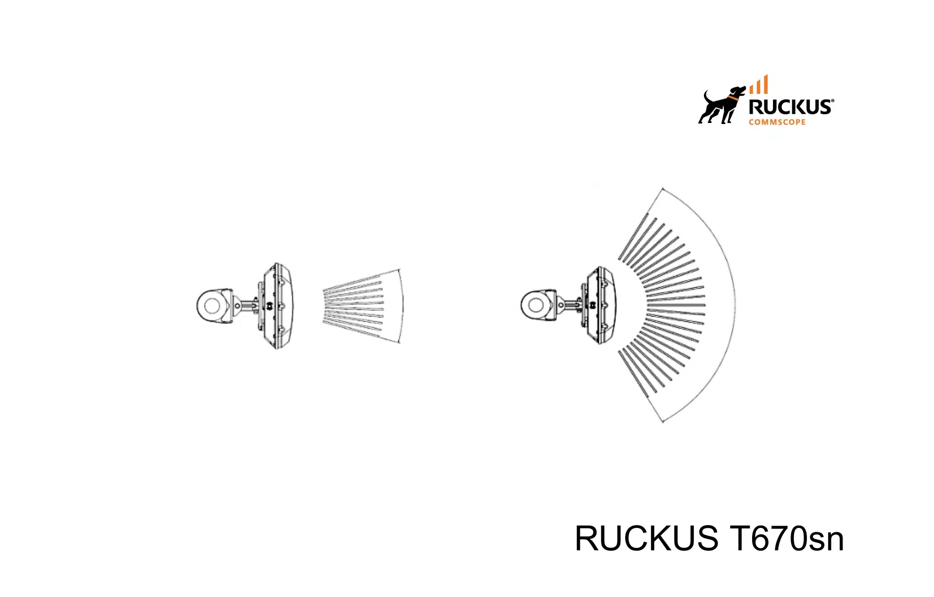 RUCKUS T670sn, WI-FI W: przestrzeniach miejskich, obiektach sportowych i widowiskowych, kampusach edukacyjnych, ośrodkach wypoczynkowych, rozległych terenach przemysłowych.