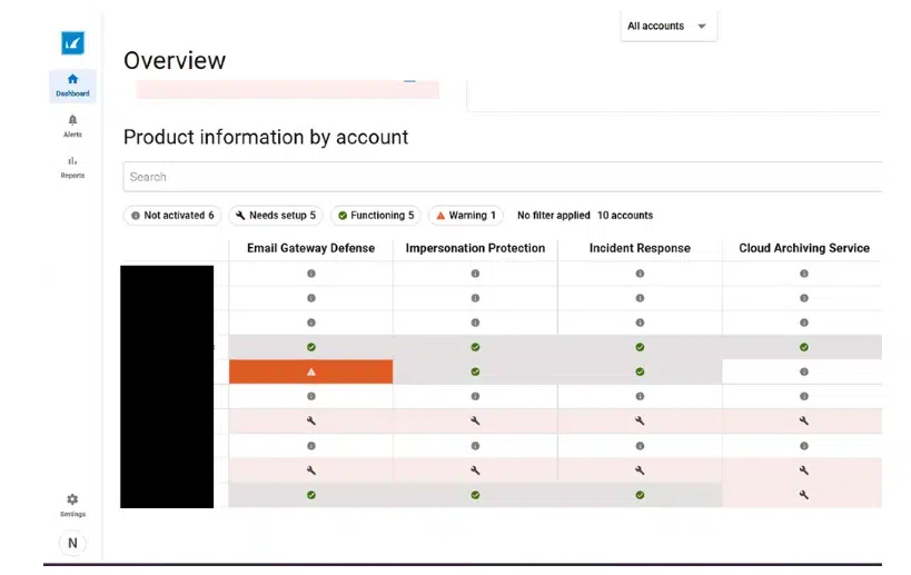 Close gaps across a single domain or hundreds of client environments
Security misconfigurations are among the most common breach vectors. BarracudaONE mitigates these risks with multi-vector visibility that flags misconfigured tools, offers configuration recommendations and helps IT teams close exposure gaps before they become incidents.

A key capability of BarracudaONE deployment health features is the real-time insight into product purchases and activations. This helps IT teams ensure that security tools are in use as planned.

For MSPs managing dozens, hundreds or even thousands of client environments, these insights extend across all customers. This ensures that security tools are deployed and working as planned and helps MSPs remain in compliance with their service level agreements (SLAs). It also supports efforts to avoid security gaps that might damage the MSP’s reputation.

These comprehensive and real-time insights are critical to maintaining a strong security posture and meeting compliance objectives. Threat actors move quickly to adapt to the latest countermeasures and accelerate their attacks through a growing criminal ecosystem. Our AI-powered cybersecurity platform keeps your company in a position to defend itself from these threats.